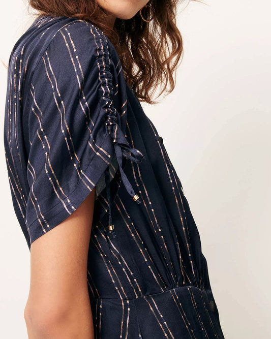 Dress Nolong Navyplumikat